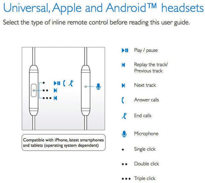 PHILIPS IN EARS SHE3555BL/00 HEADPHONES IN EAR BASS - BLUE [ACCESSORIES]
