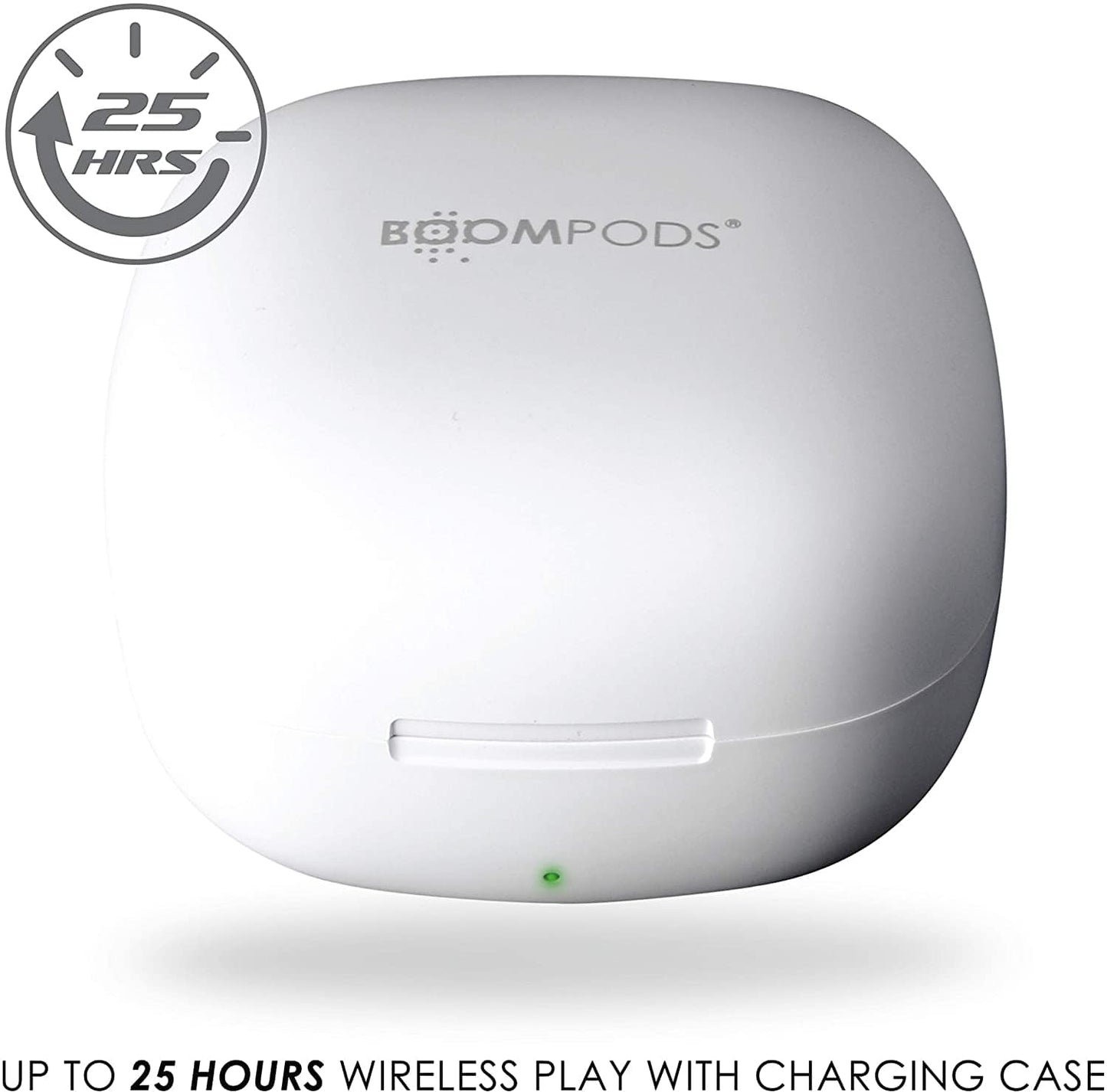 BOOMPODS SPORTPODS TWS IN-EAR BLUETOOTH SPORT HEADPHONES [ACCESSORIES]